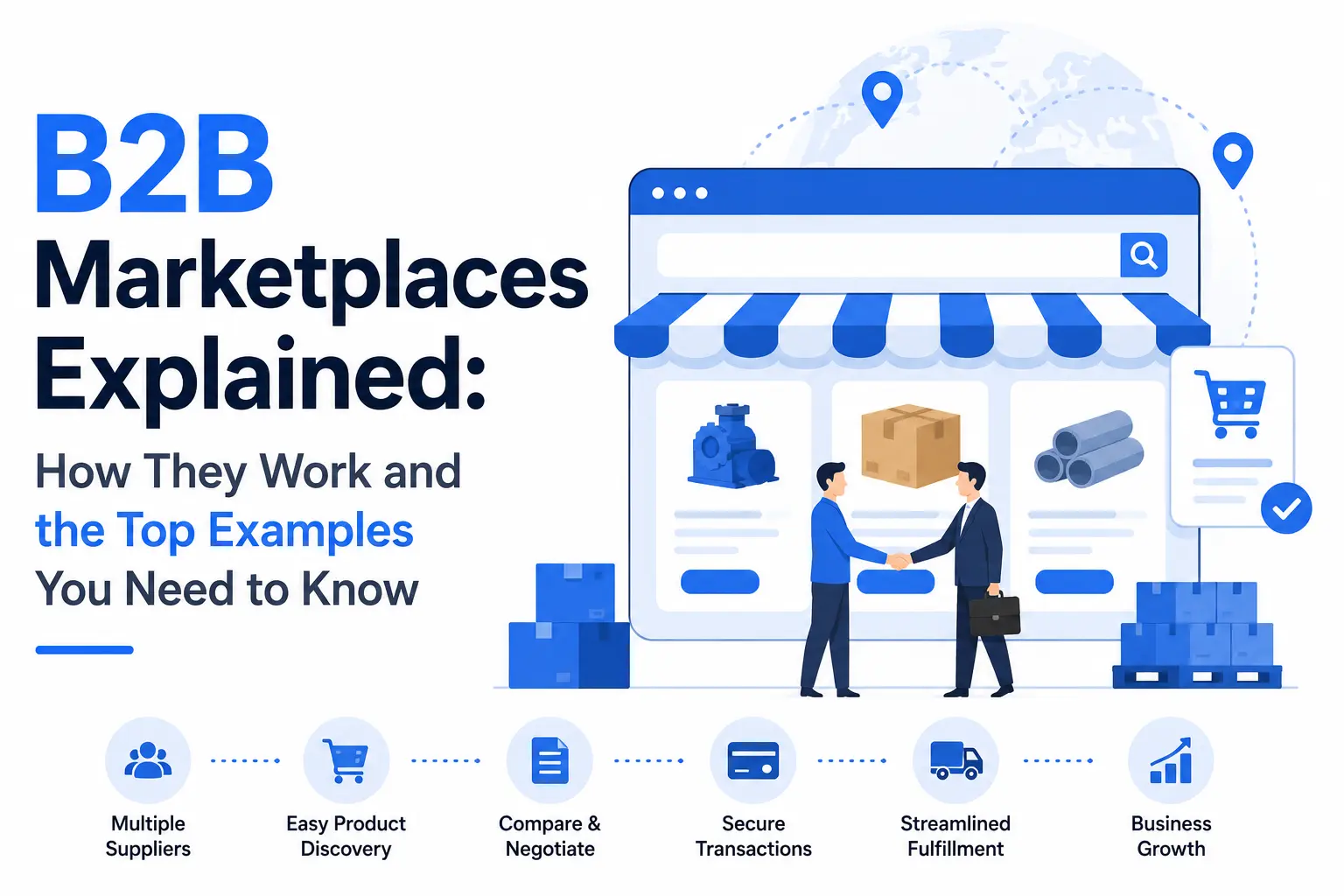 B2B marketplace infographic showing suppliers, buyers, product listings, secure transactions, logistics, and business growth workflow.