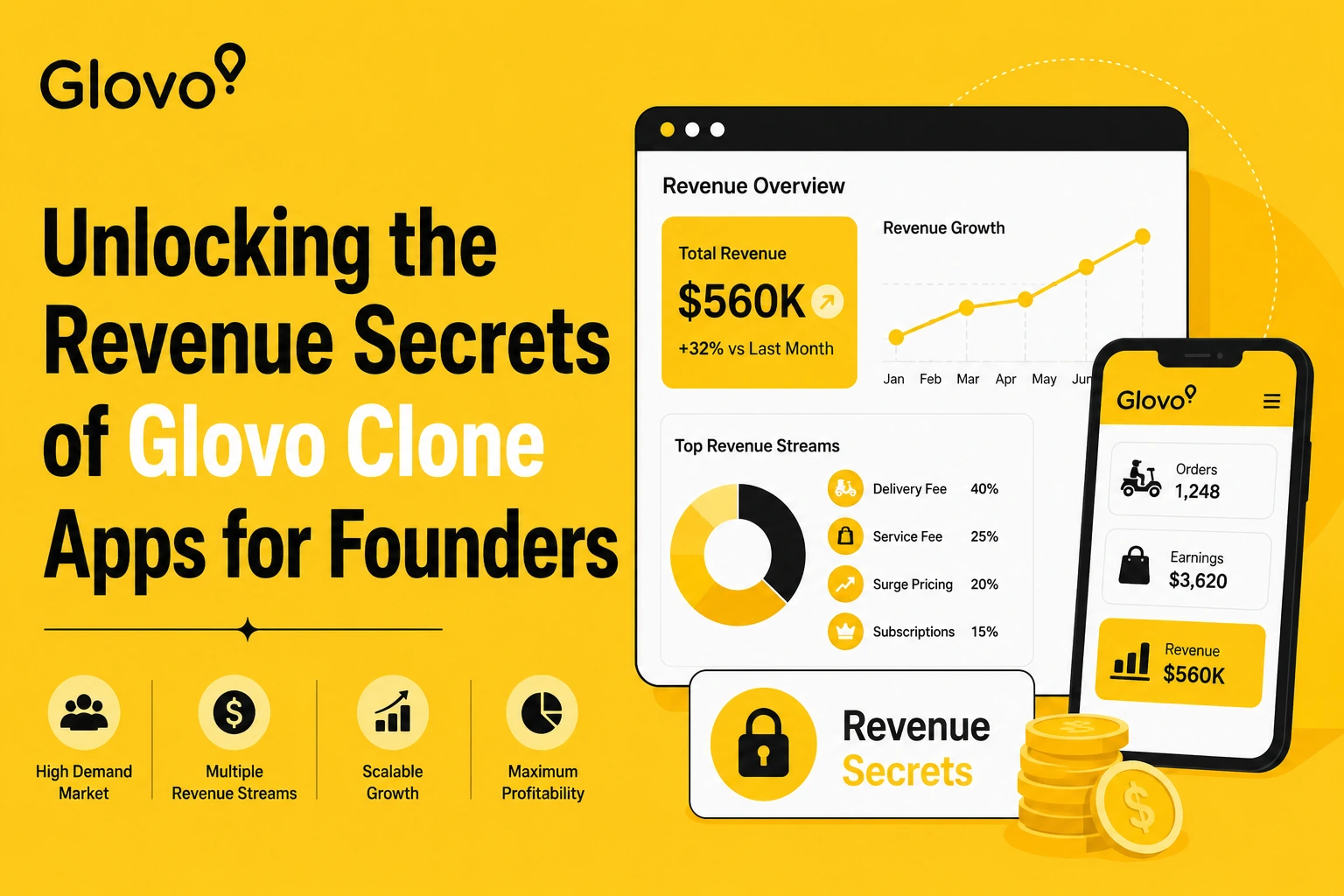 Unlocking the Revenue Secrets of Glovo Clone Apps for Founders