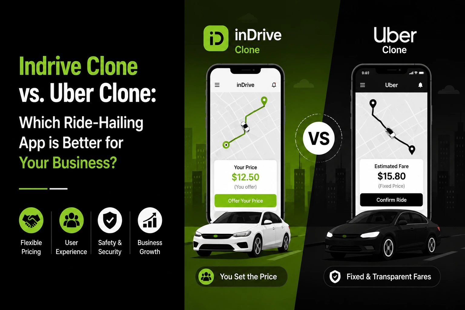 Comparison infographic between inDrive clone and Uber clone apps showing pricing models, ride-booking interfaces, and business features.