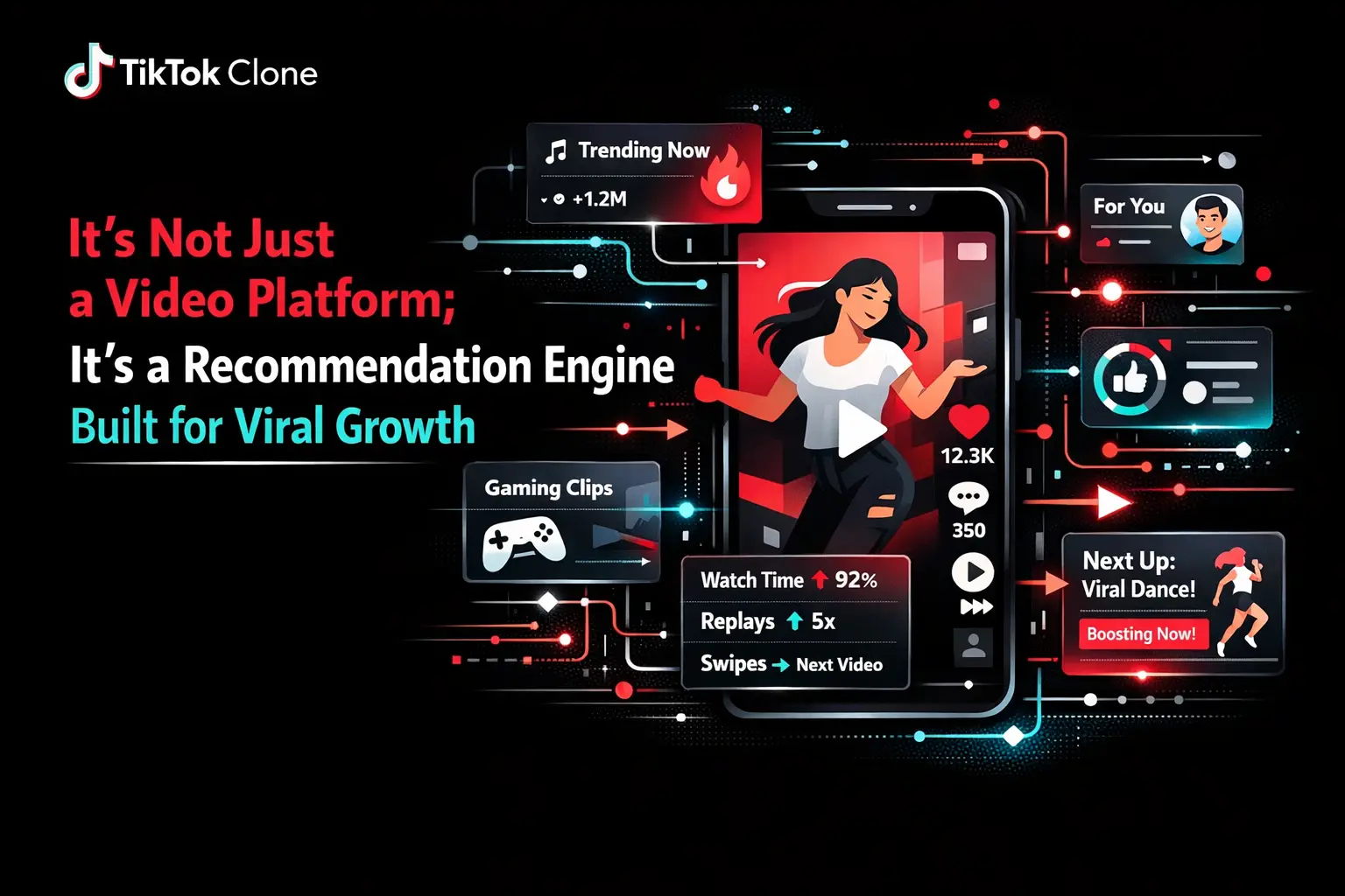 TikTok Clone recommendation engine strategy showing AI-based user engagement, content discovery, and viral short-video platform growth