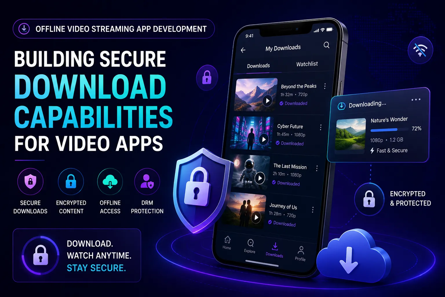Secure offline video download capabilities for video streaming apps with encrypted content and DRM protection
