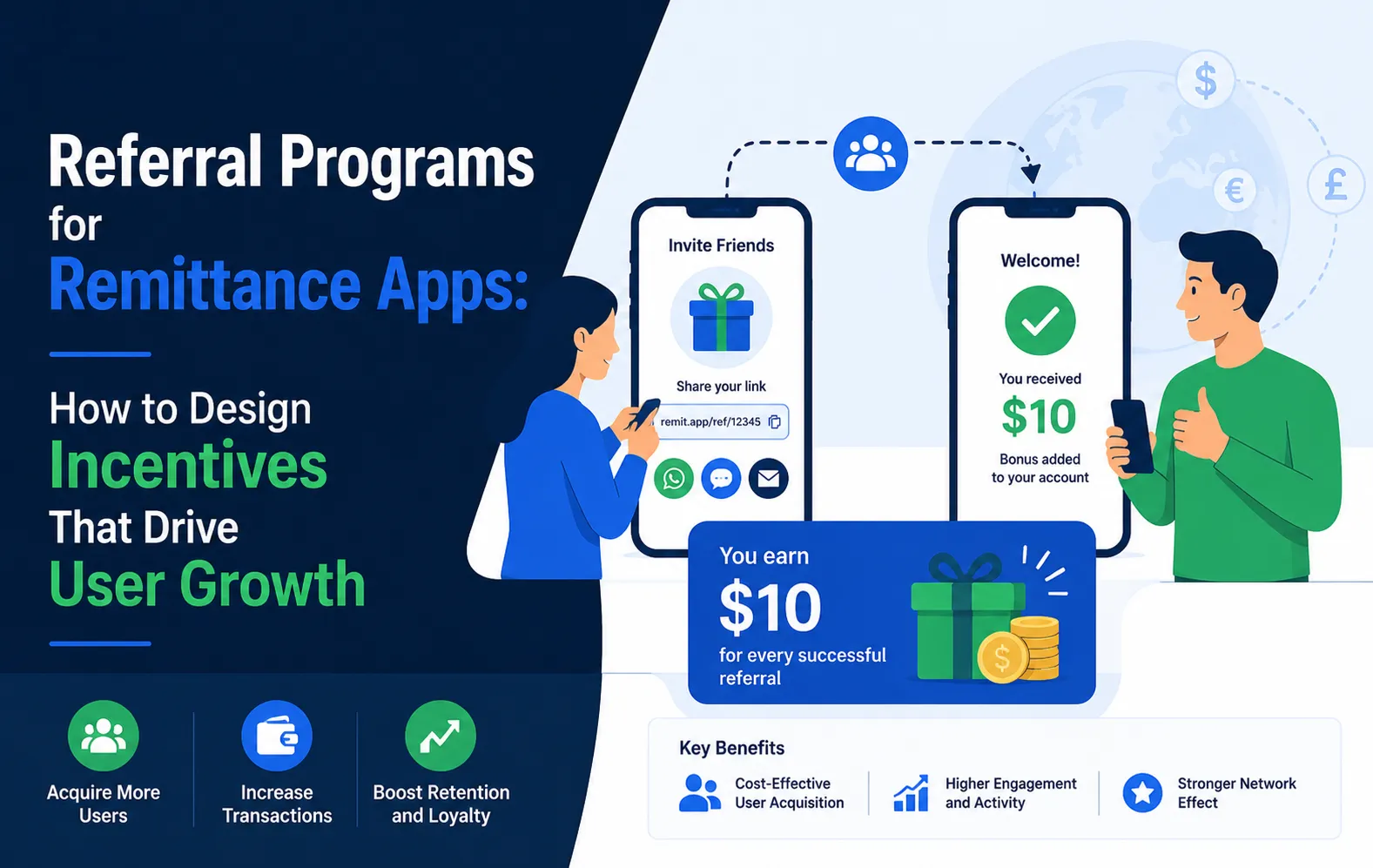 Illustration of a referral program for remittance apps showing users sharing invite links, earning referral bonuses, and driving user growth through incentives.
