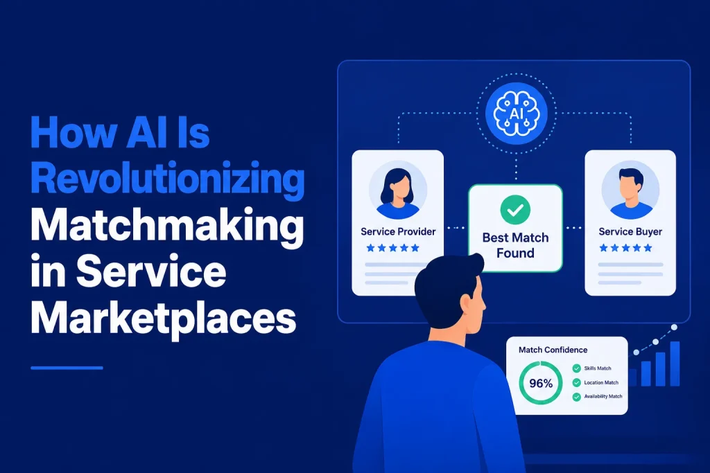 AI-powered service marketplace infographic showing intelligent matchmaking between service providers and buyers using recommendation algorithms, skill matching, and confidence scoring.