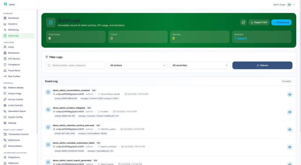 Wise Clone 67 Admin audit logs dashboard showing activity tracking, compliance monitoring, event logs, user actions, export reports, and platform governance controls.