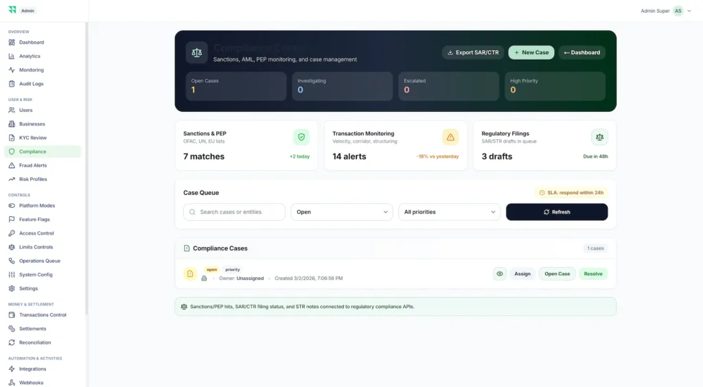 Wise Clone 63 Compliance center admin dashboard with sanctions AML PEP monitoring transaction alerts regulatory filings and case management