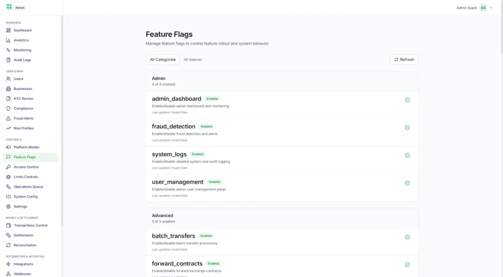 Wise Clone 59 Feature flags admin dashboard for managing feature rollout admin dashboard fraud detection system logs user management and batch transfers