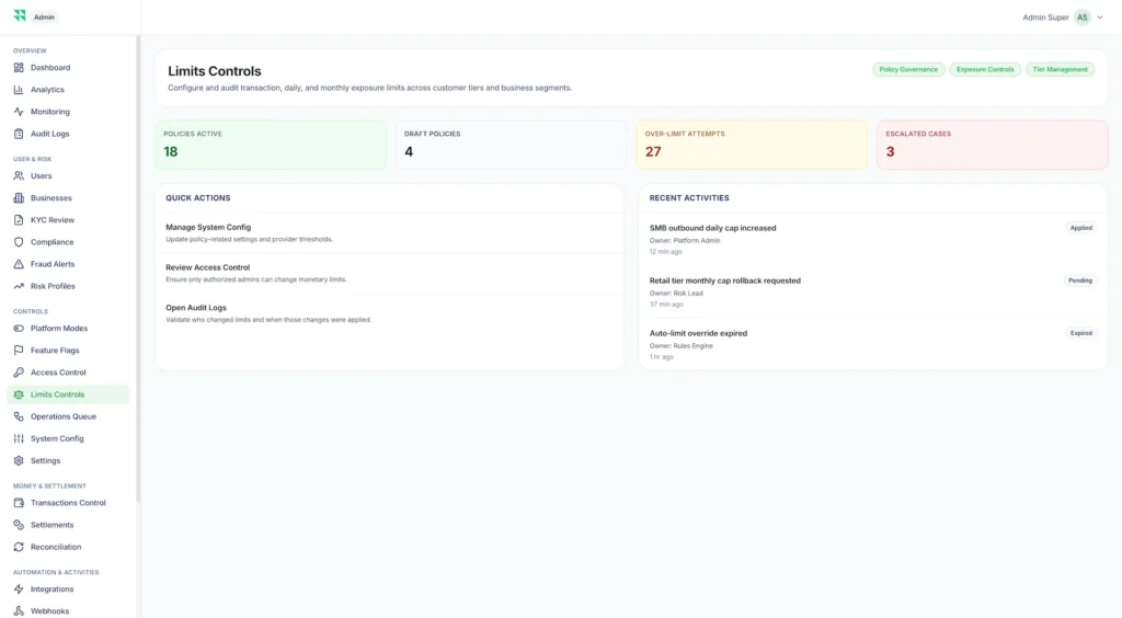 Wise Clone 54 Admin limits controls dashboard with policy governance exposure controls tier management over-limit attempts and escalated cases
