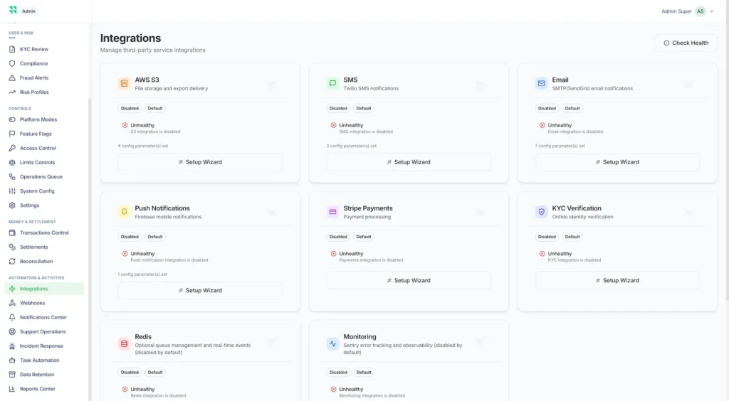 Wise Clone 52 Miracuves Wise Clone development services - Integrations dashboard screenshot