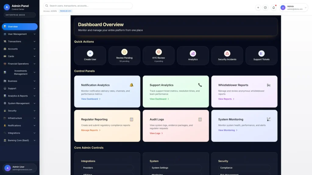 Revolut Clone 70 Admin dashboard showing user management, KYC verification status, role management, account monitoring, user activity tracking, and fintech platform administration tools.