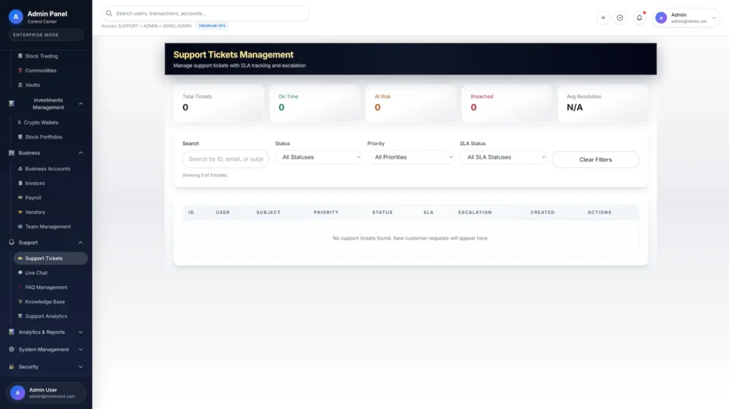 Revolut Clone 61 Revolut Clone Admin Dashboard 10
