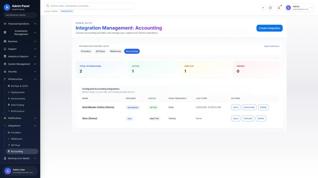 Revolut Clone 58 Revolut Clone Admin Dashboard 13