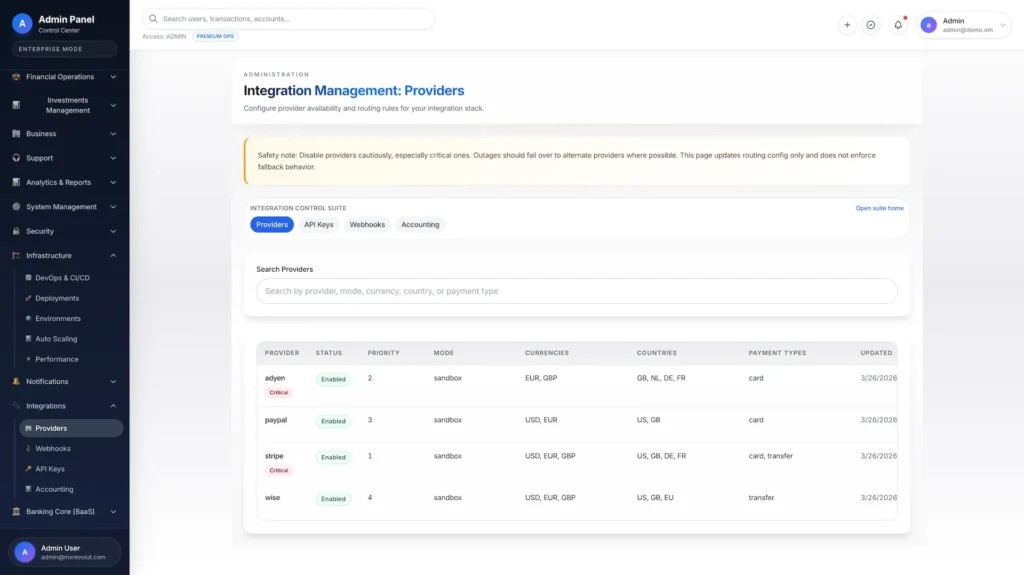 Revolut Clone 57 Revolut Clone Admin Dashboard 14