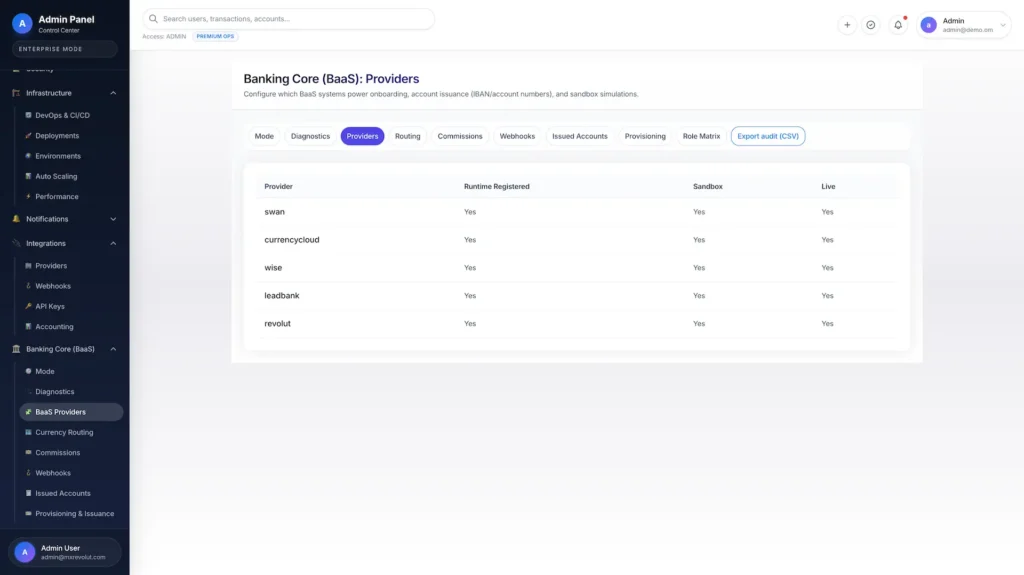 Revolut Clone 55 Revolut Clone Admin Dashboard 16