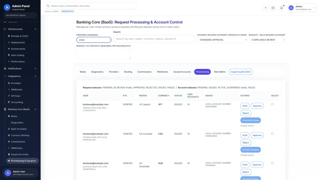 Revolut Clone 54 Revolut Clone Admin Dashboard 17