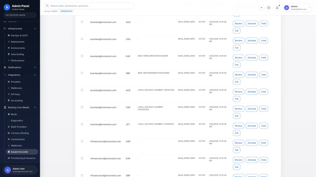 Revolut Clone 53 Revolut Clone Admin Dashboard 18