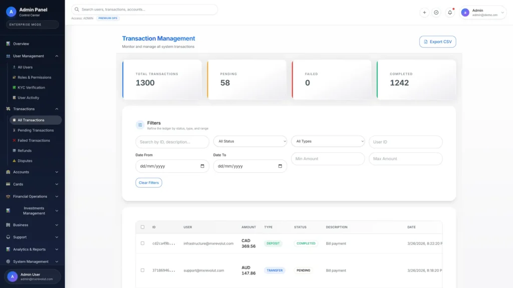 Revolut Clone 65 Revolut Clone Admin Dashboard 6