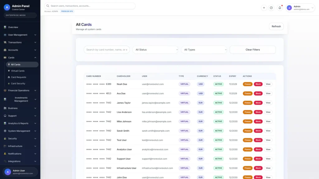 Revolut Clone 64 Revolut Clone Admin Dashboard 7