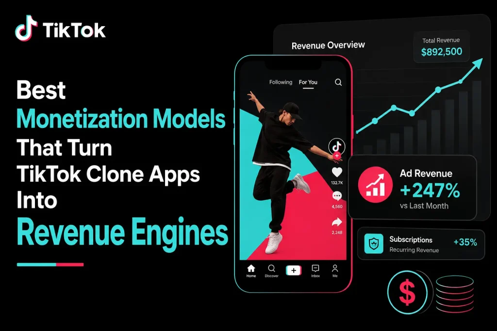TikTok clone app monetization dashboard showing ad revenue growth, creator subscriptions, analytics, and revenue engine features for short-video platforms.