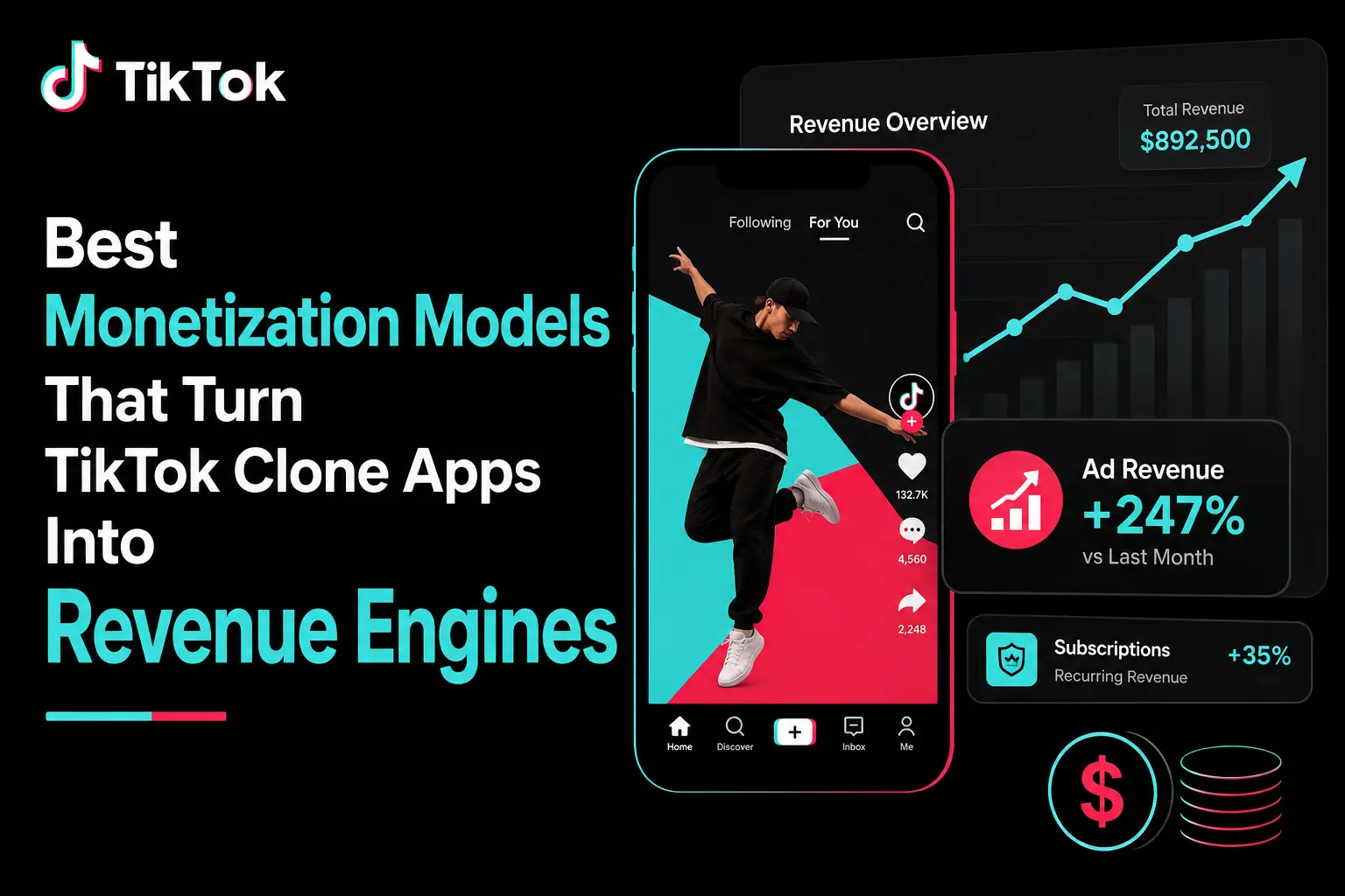 TikTok clone app monetization dashboard showing ad revenue growth, creator subscriptions, analytics, and revenue engine features for short-video platforms.