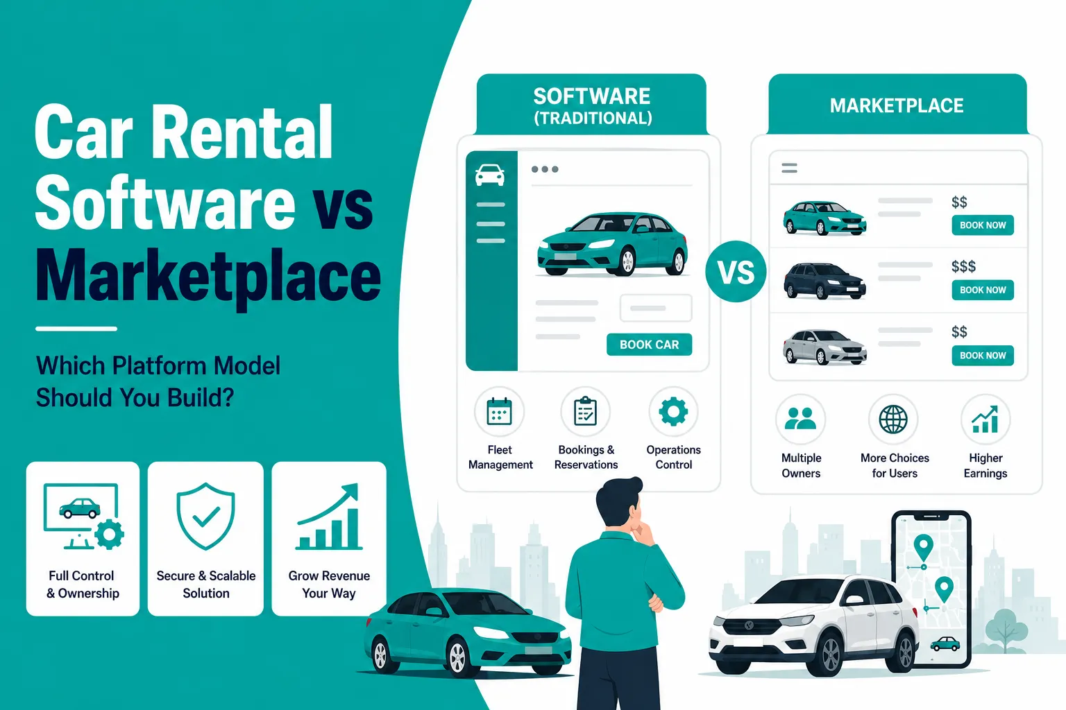 Car rental software vs marketplace comparison showing traditional rental software, marketplace booking model, fleet management, ownership control, and revenue growth features