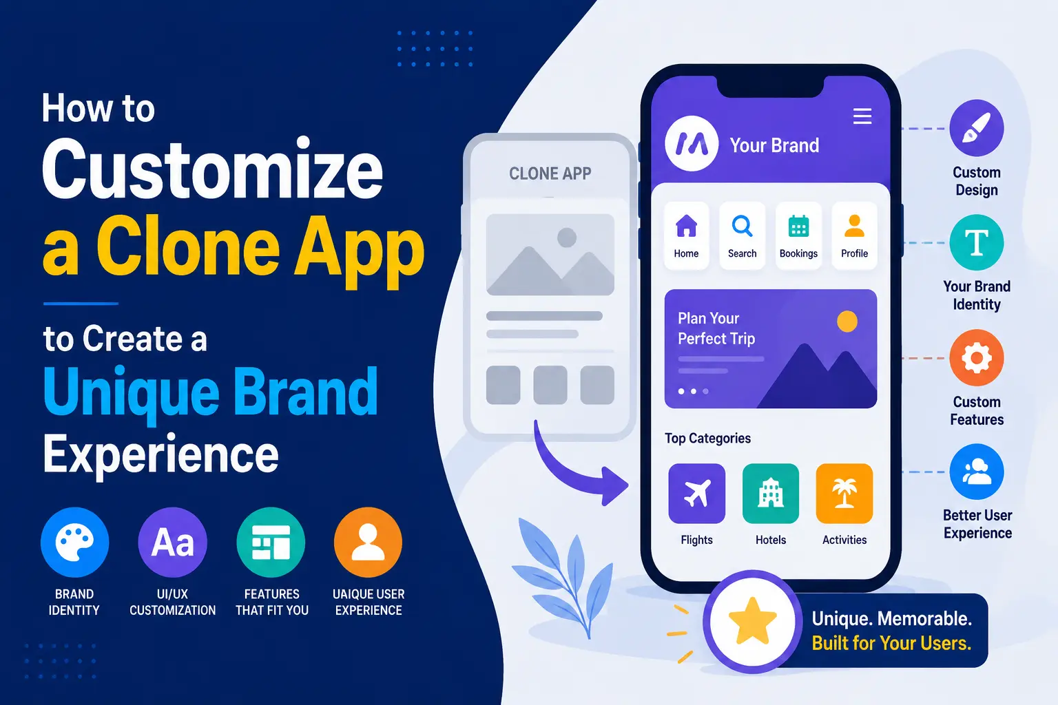 Customize a clone app to create a unique brand experience with UI UX branding custom features and better user experience