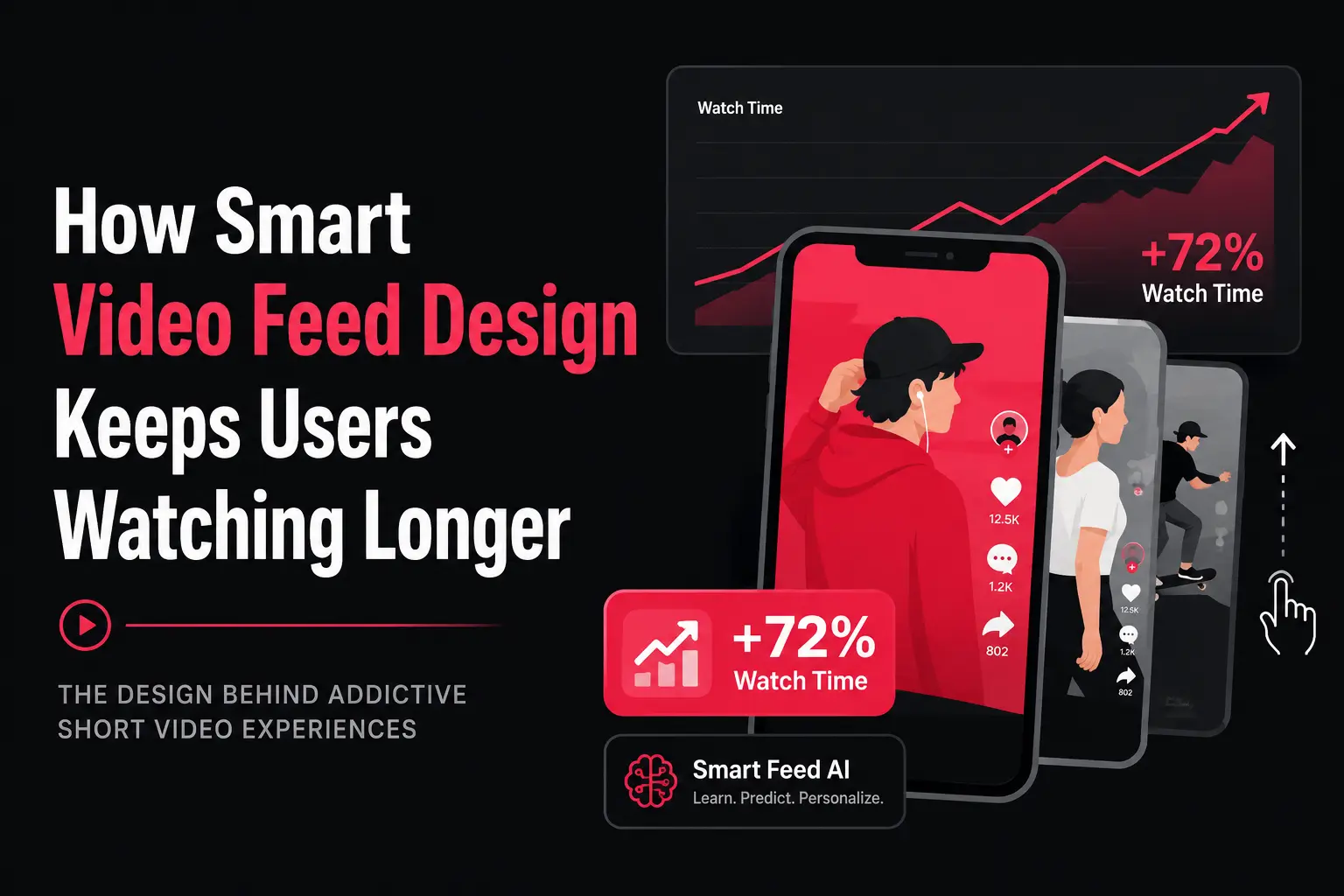 Illustration of a short video app feed with engagement charts and watch time metrics showing smart video feed design increasing user retention.