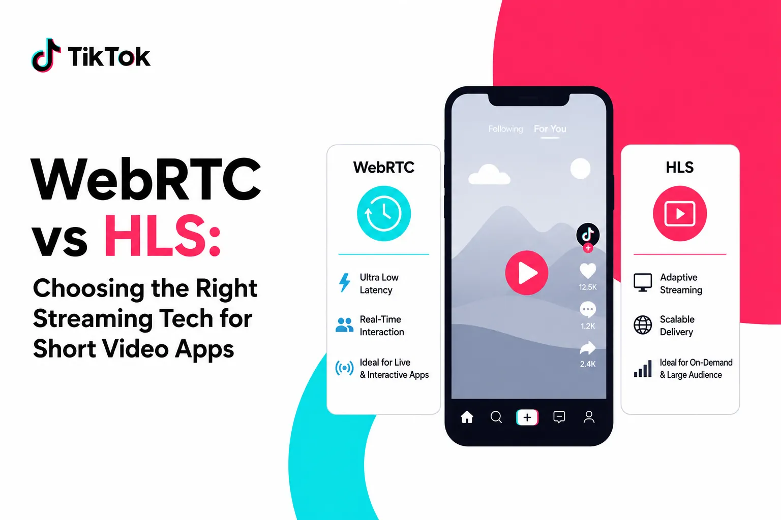 Illustration comparing WebRTC vs HLS streaming technologies for TikTok-like short video apps with mobile video feed, live interaction, and scalable streaming features.