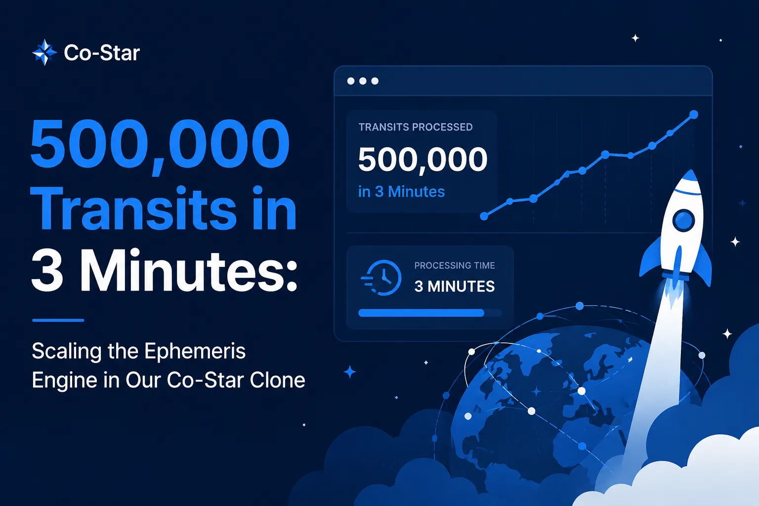 Co-Star Clone ephemeris engine scaling with Redis caching and personalized transit processing