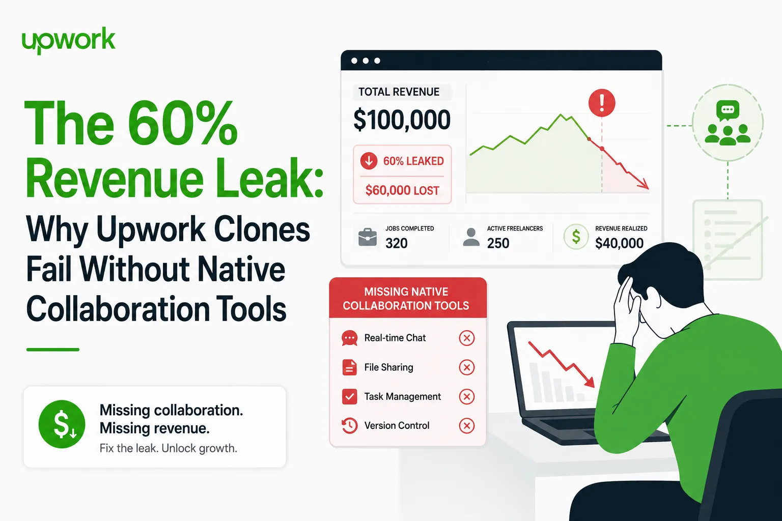 Upwork clone revenue leakage caused by freelancers and clients moving off-platform