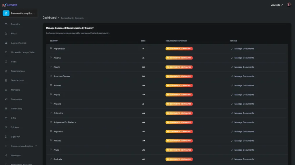 Miracuves onlyfans clone development services dashboard for business country documents.