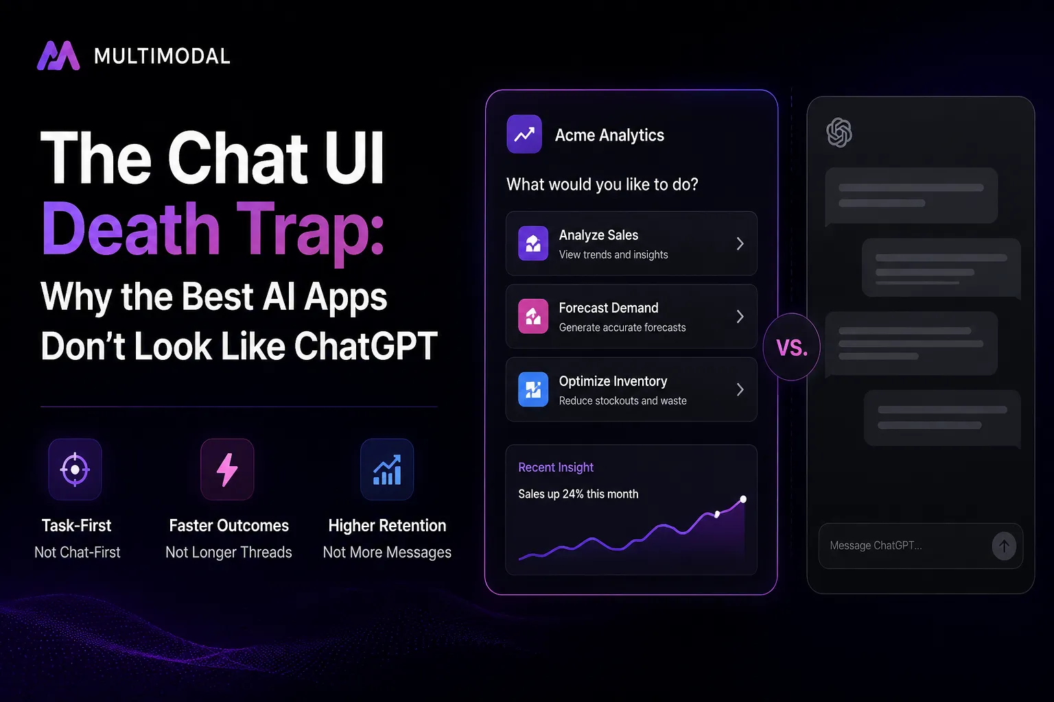 AI app UX featured image comparing a blank ChatGPT-style prompt box with a workflow-driven interface featuring guided actions, task templates, contextual inputs, automation, and clear outcomes.