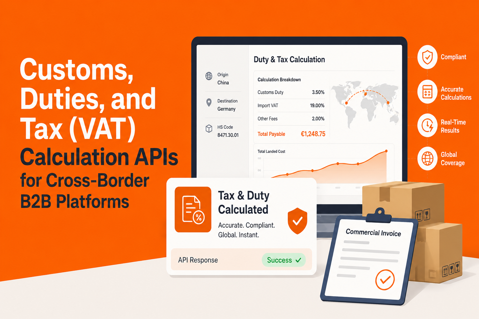 **Customs, Duties, and Tax (VAT) Calculation APIs for Cross-Border B2B Platforms**

**Key Takeaways:**

* Customs duty and VAT APIs help cross-border B2B platforms calculate landed costs before buyers place international orders.
* A strong API should return duty amount, VAT/GST, tax category, HS code logic, shipping impact, and total estimated landed cost.

**API Response:**

* Duty & Tax Calculation
	+ Calculation Breakdown
		- Customs Duty: 3.50%
		- Import VAT: 19.00%
		- Other Fees: 2.00%
	+ Total Payable: €1,248.75

**Benefits:**

* Compliant
* Accurate Calculations
* Real-Time Results
* Global Coverage

**Tax & Duty Calculated:**

* Accurate. Compliant. Global. Instant.

**API Response:**

* Success

**Commercial Invoice:**

* Commercial Invoice

**Note:**

* The image is a graphic representation of a customs, duties, and tax (VAT) calculation API for cross-border B2B platforms.
* The API provides a breakdown of the calculation, including customs duty, import VAT, other fees, and total payable.
* The API also provides a commercial invoice and a tax and duty calculated response.
* The benefits of using this API include compliance, accurate calculations, real-time results, and global coverage.