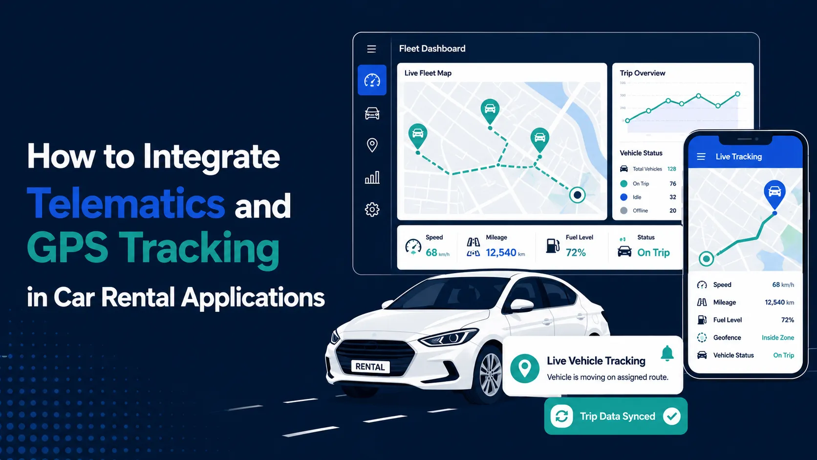 Telematics and GPS tracking dashboard for car rental applications showing live fleet map, vehicle status, trip data, mileage, fuel level, and mobile tracking app