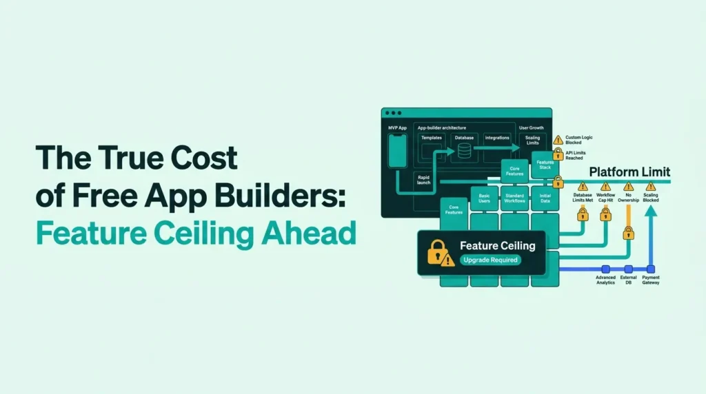 Founder hitting the feature ceiling of a free app builder before moving to a source-code-owned app foundation