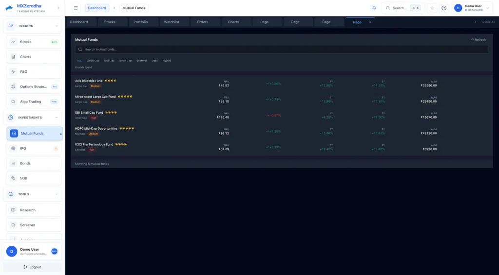 Zerodha Clone 48 Zerodha Clone User Trader Investor Web 11