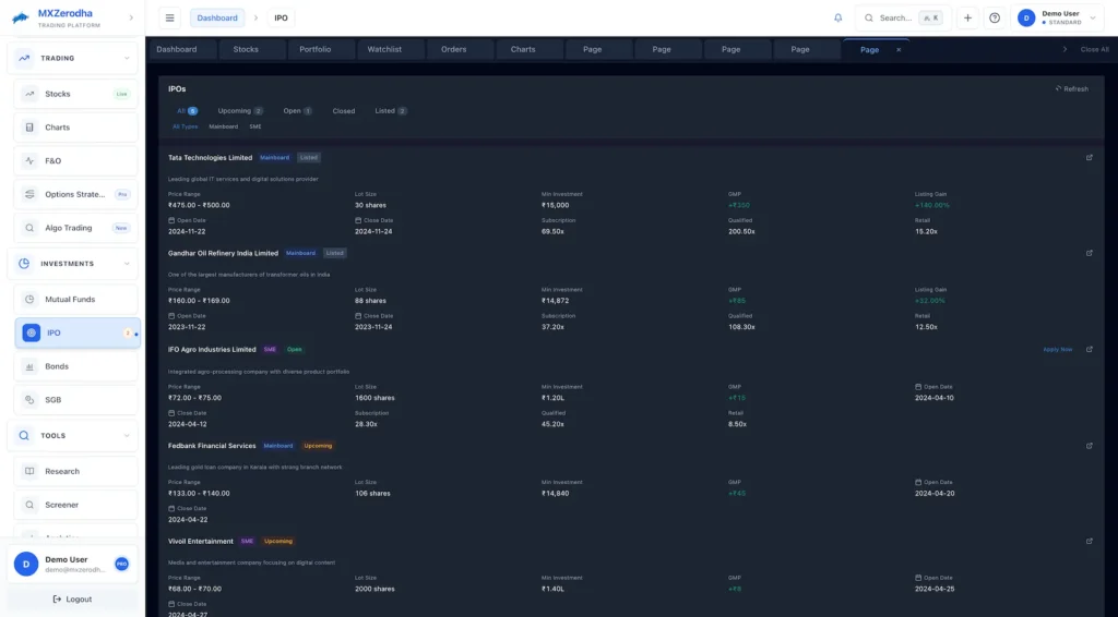 Zerodha Clone 47 Zerodha Clone User Trader Investor Web 12