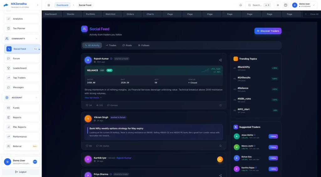 Zerodha Clone 44 Zerodha Clone User Trader Investor Web 16