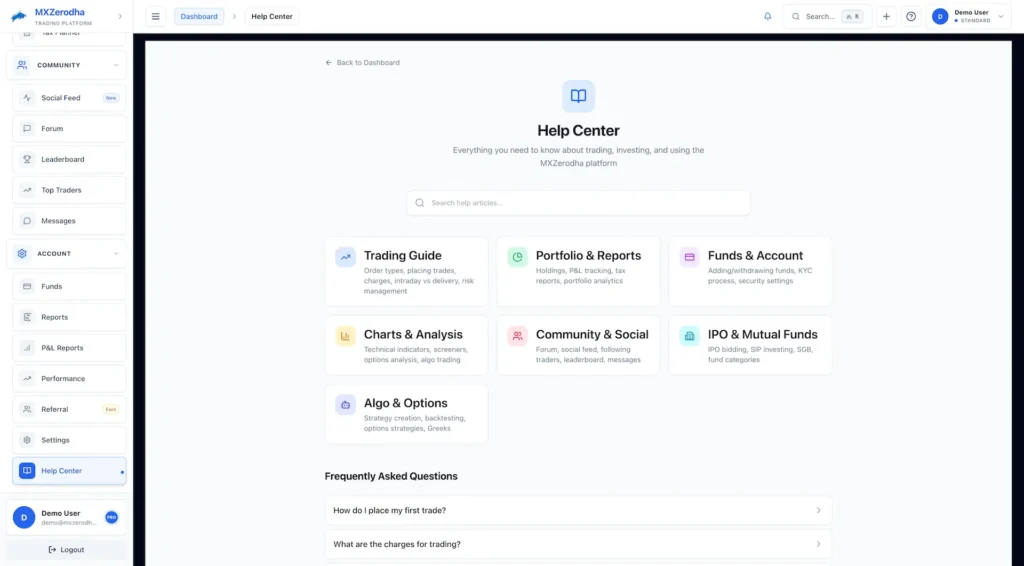 Zerodha Clone 40 Zerodha Clone User Trader Investor Web 20