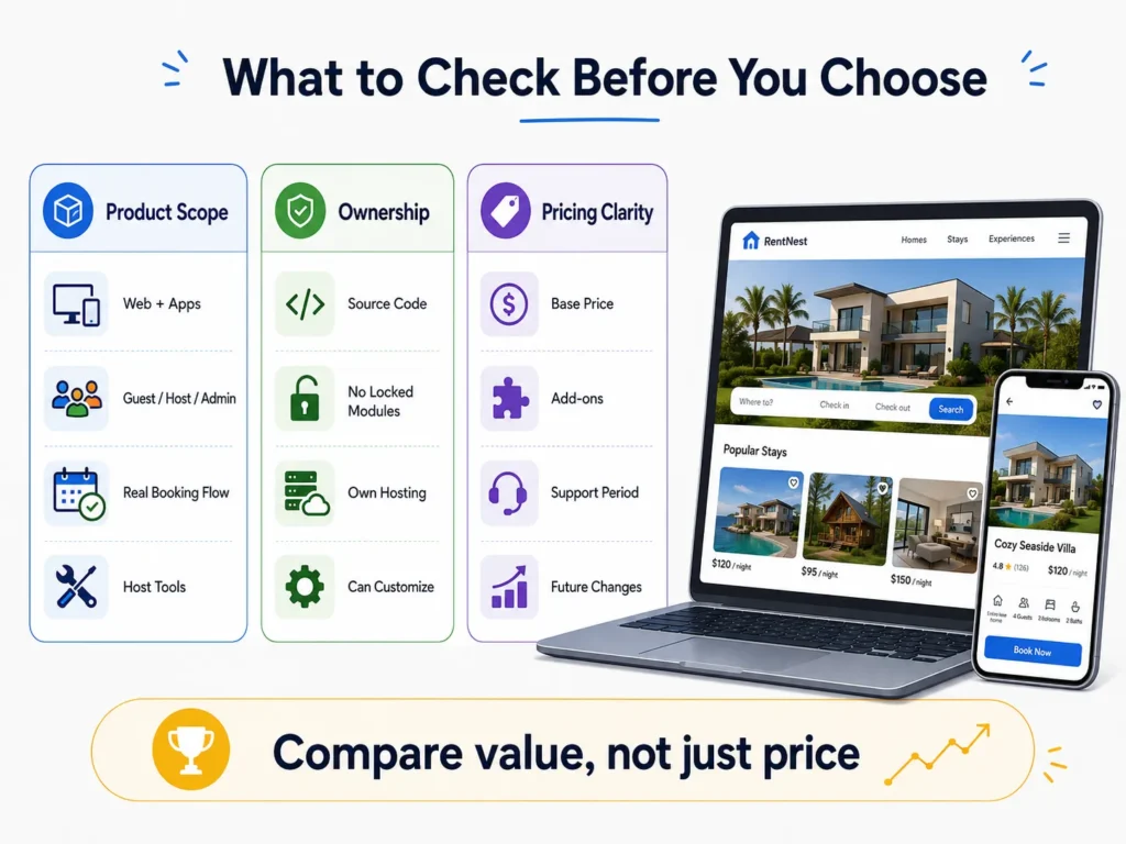 Vacation Rental Marketplace Features and Pricing: What Founders Should Evaluate Before Launch 2 Rental marketplace evaluation checklist covering product scope, source-code ownership, customization, pricing, and support.