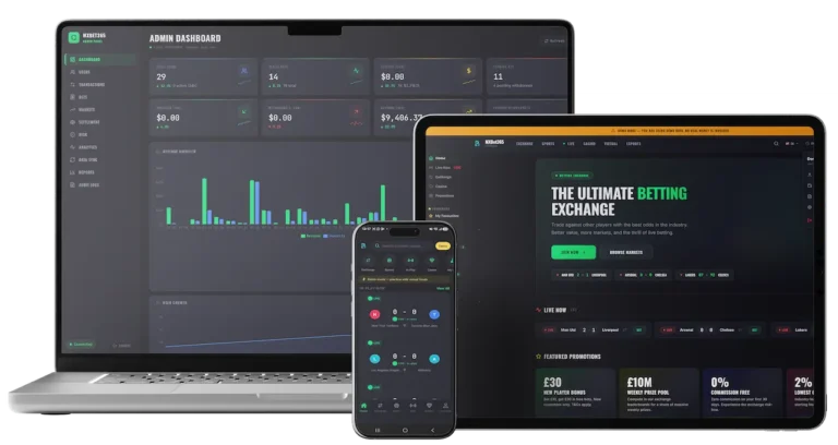 Bet365 clone betting exchange platform showing admin dashboard, live sports betting, betting markets, promotions, analytics, and responsive web and mobile access