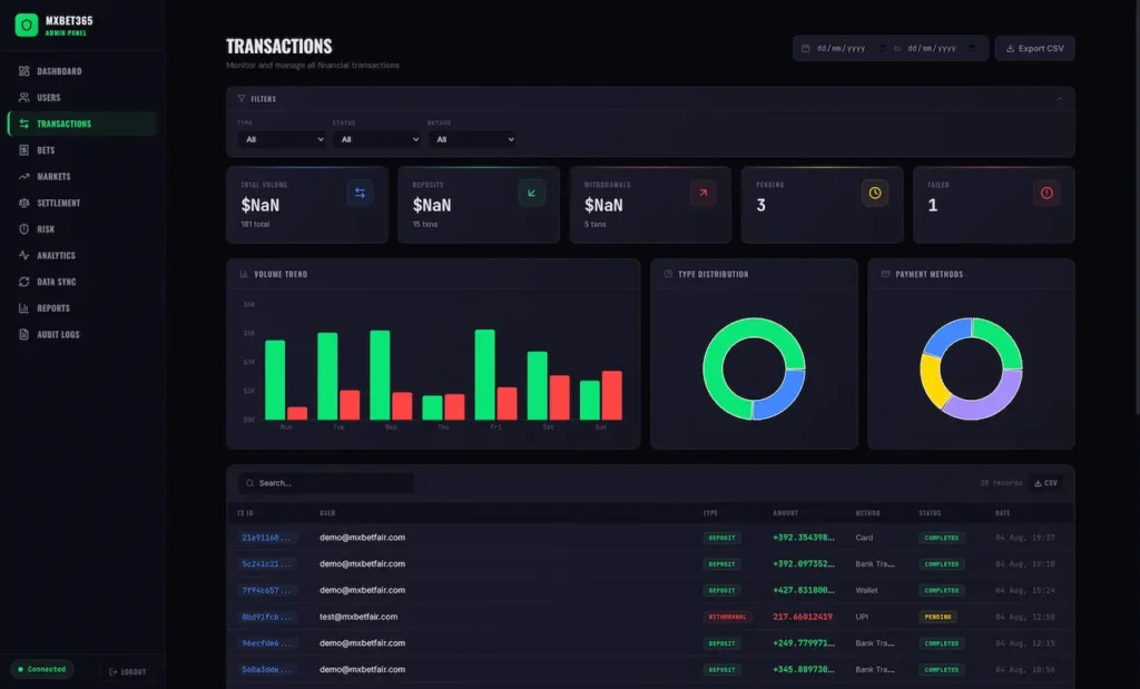 Bet365 Clone 37 MXBet365-—-Betting-Exchange-Sportsbook-Casino-08-07-2026_07_38_AM