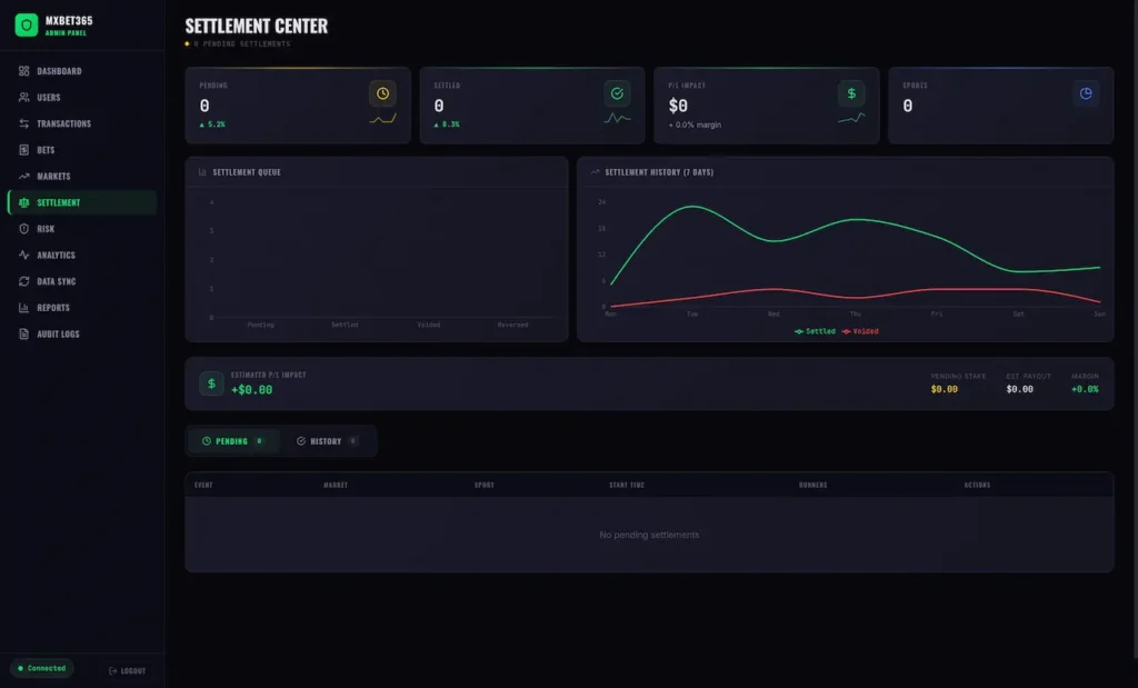 Bet365 Clone 35 MXBet365-—-Betting-Exchange-Sportsbook-Casino-08-07-2026_07_38_AM (2)