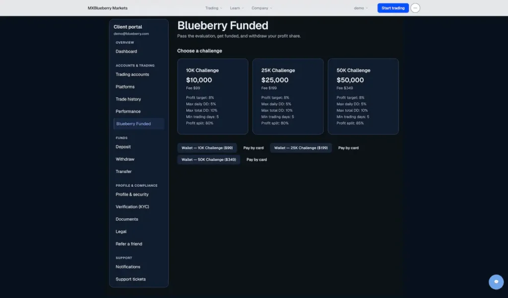 Blueberry Markets Clone 34 MXBlueberry-Markets-Precision-Trading-Infrastructure-08-03-2026_09_42_AM