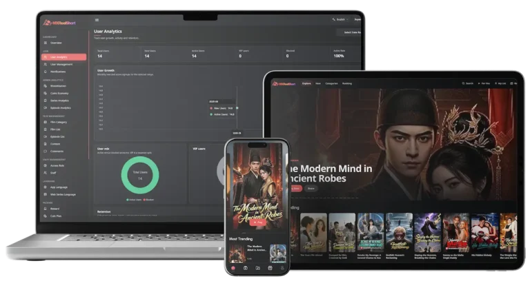 ReelShort clone short drama streaming platform showing web, mobile, admin dashboard, user analytics, content management, monetization, and episode analytics