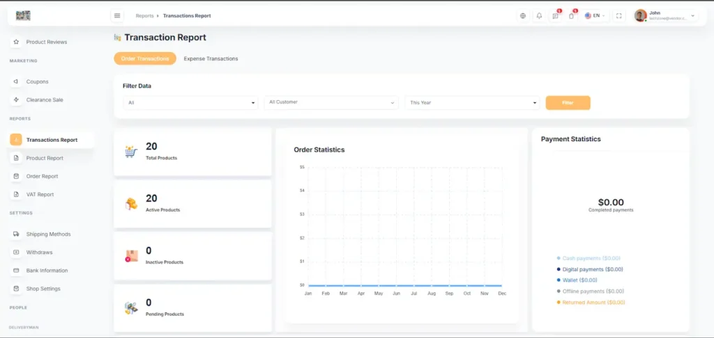Amazon Clone Vendor Transaction Report