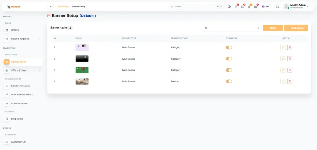 Amazon Clone Admin Banner Management
