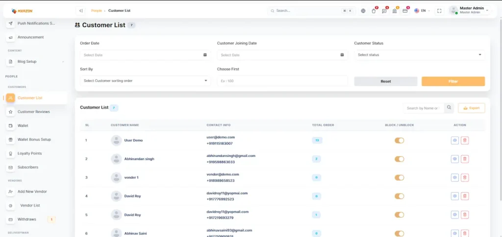 Amazon Clone Admin Customer Management