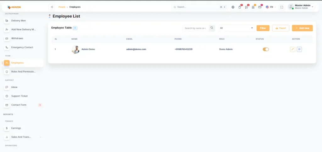 Amazon Clone Admin Employee Management