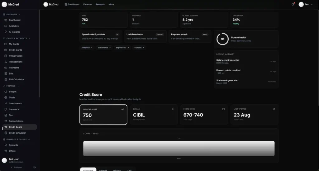 Cred Clone Credit Score Dashboard