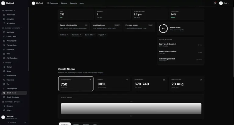 Cred Clone Credit Score Dashboard